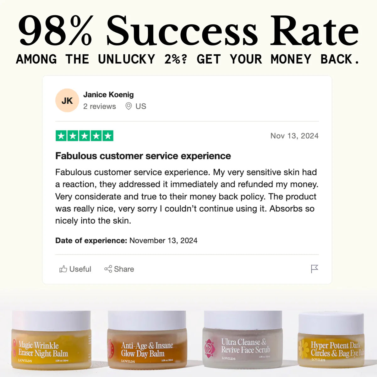 💥Last Day Promotion 80% OFF 🔥Vastlyo® The Complete System for Mature Women’s Skin