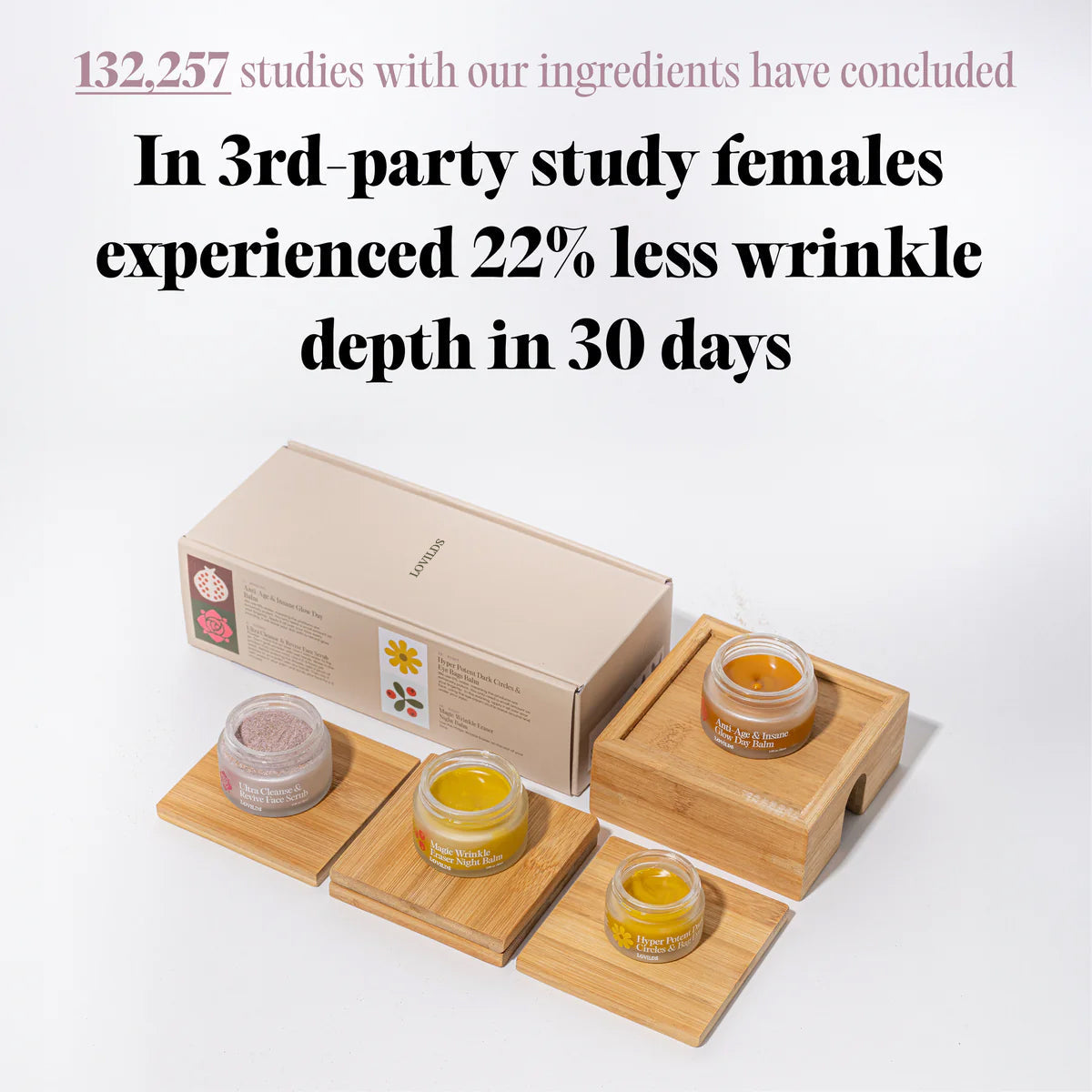 💥Last Day Promotion 80% OFF 🔥Vastlyo® The Complete System for Mature Women’s Skin