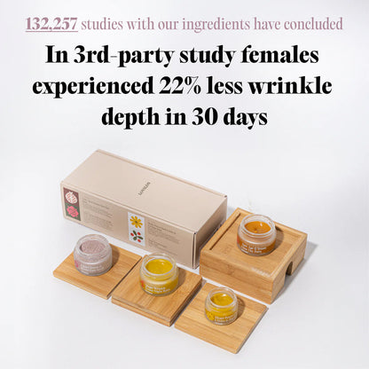 💥Last Day Promotion 80% OFF 🔥Vastlyo® The Complete System for Mature Women’s Skin