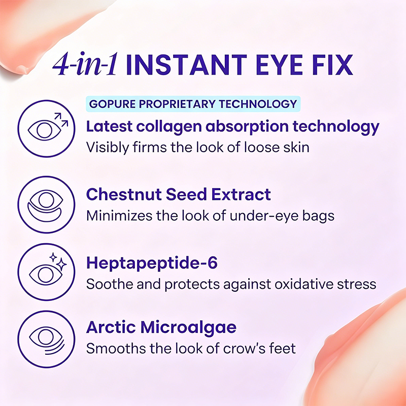 Vastlyo® Elvara Instant Eye Lifting Gel – Up to 80% Off | Firm, Smooth & Refresh Tired-Looking Eyes