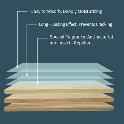 Vastlyo® 30-Pieces Multi-Effect Floor Cleaning Sheets